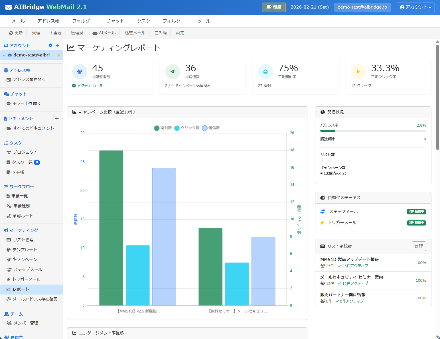 Trigger email automation settings