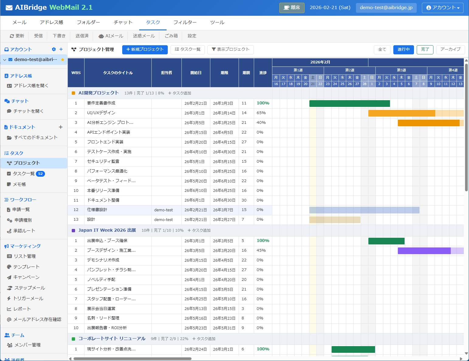 AI analytics dashboard with engagement metrics