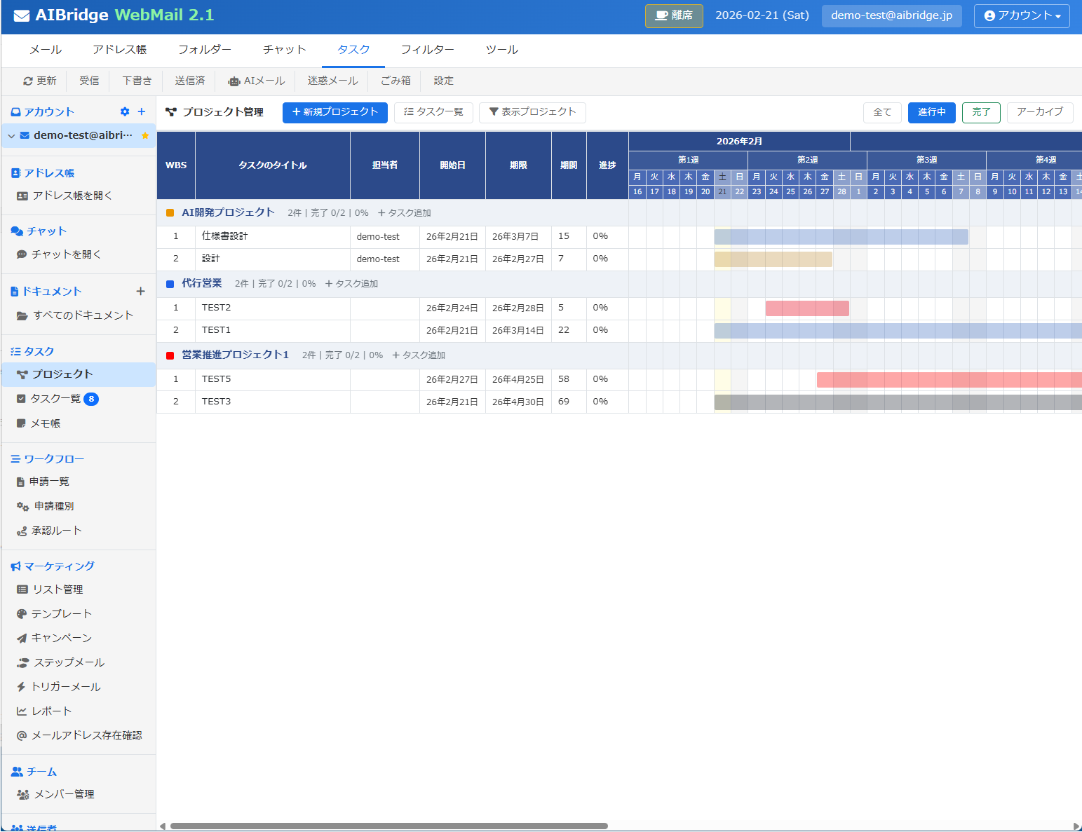 Email marketing campaign builder